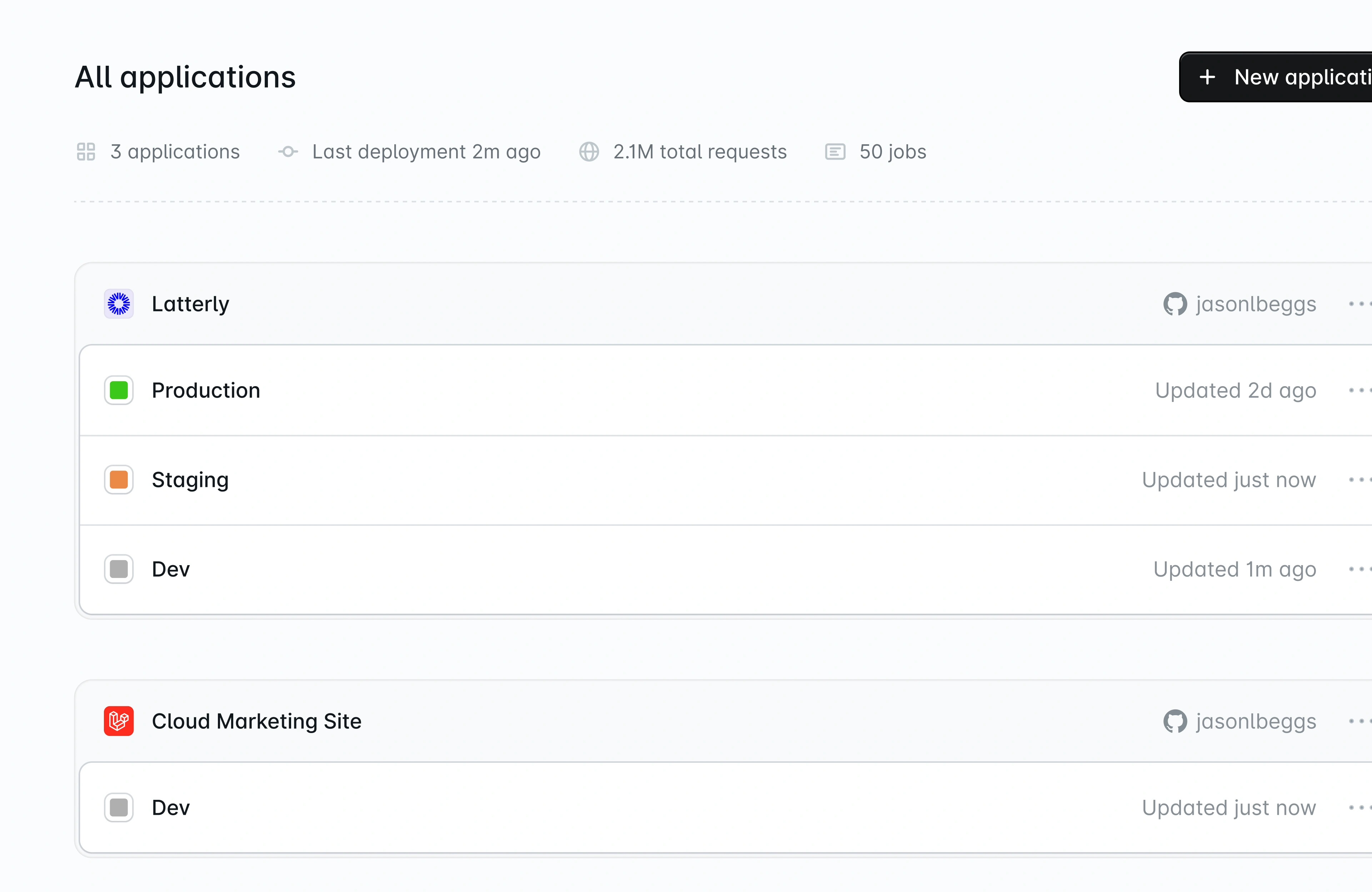 Laravel project screenshot 7